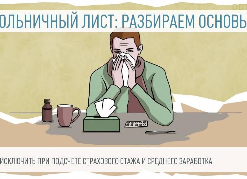 Исключаемые дни для расчета больничного