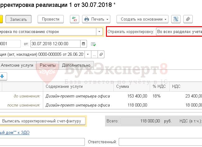 Корректировка реализации в сторону уменьшения