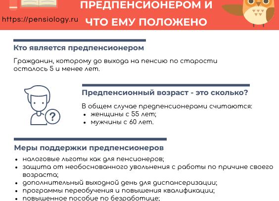 Предпенсионный возраст это сколько