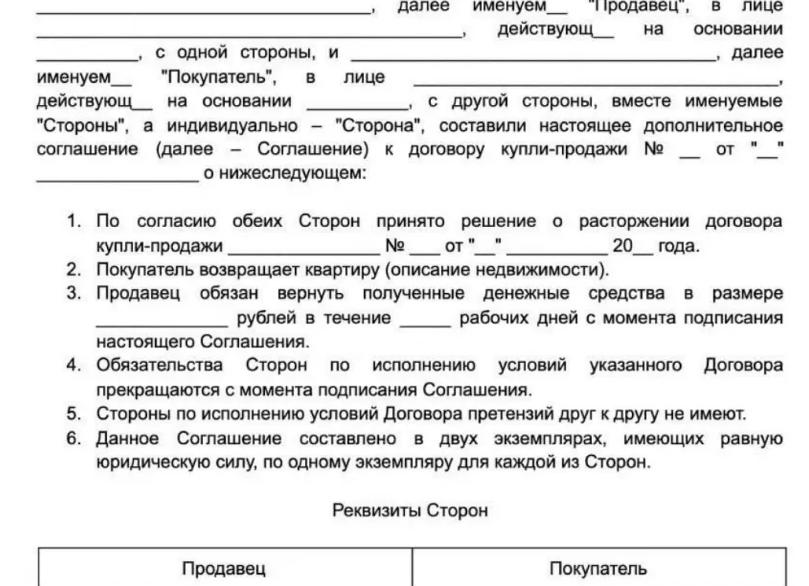 Расторжение договора купли продажи недвижимого имущества