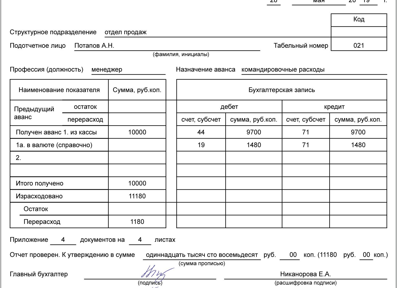 Сроки отчета по командировке