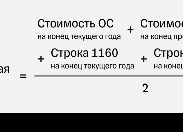Среднегодовая стоимость имущества формула