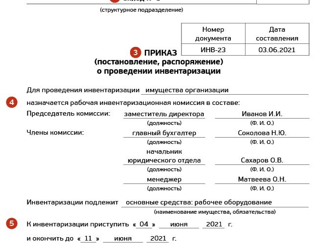 Положение о комиссии по инвентаризации имущества
