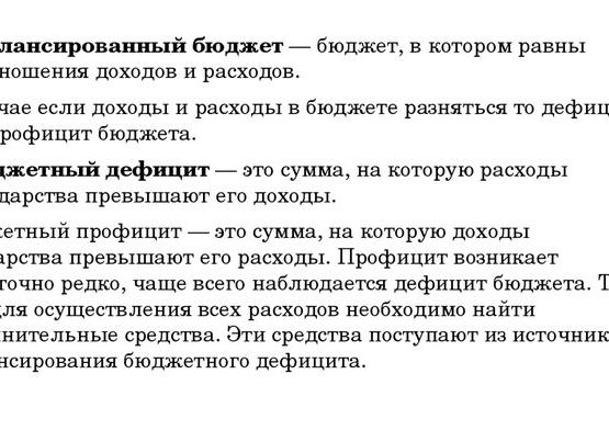 Профицит бюджета