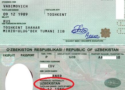 Код подразделения в белорусском паспорте