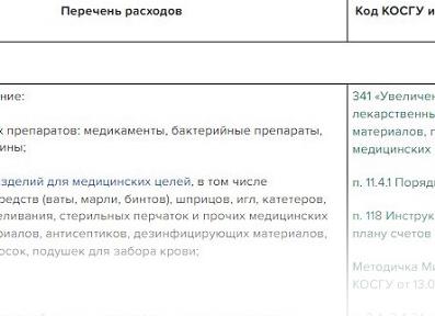 Статья 340 косгу