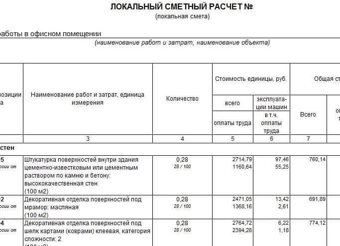 Затраты на ремонт помещения