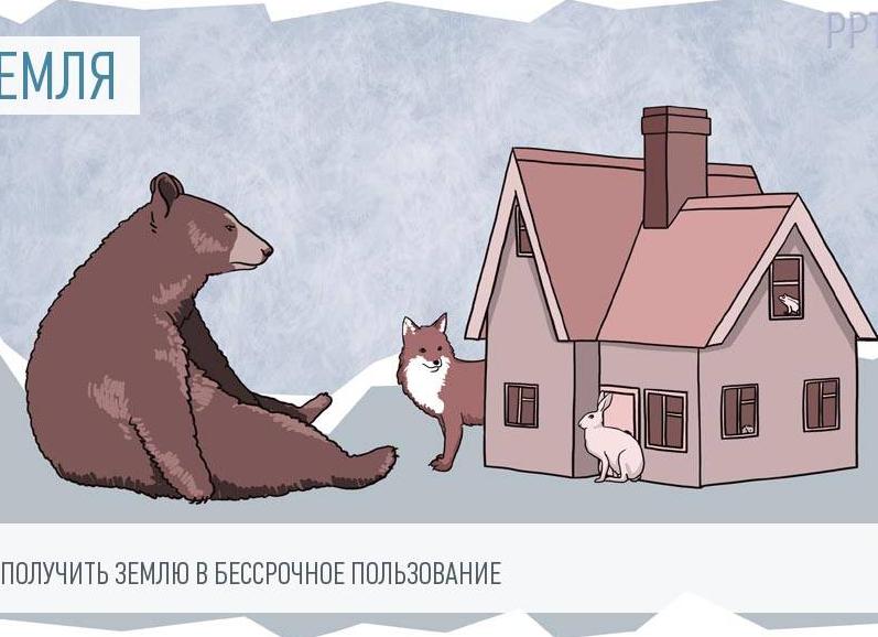 Бессрочное постоянное пользование