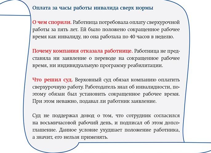 Оплата труда инвалидов