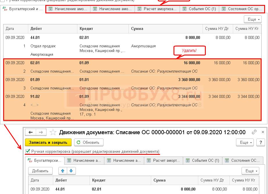Разукомплектация основных средств проводки