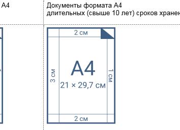 Поля документа по госту