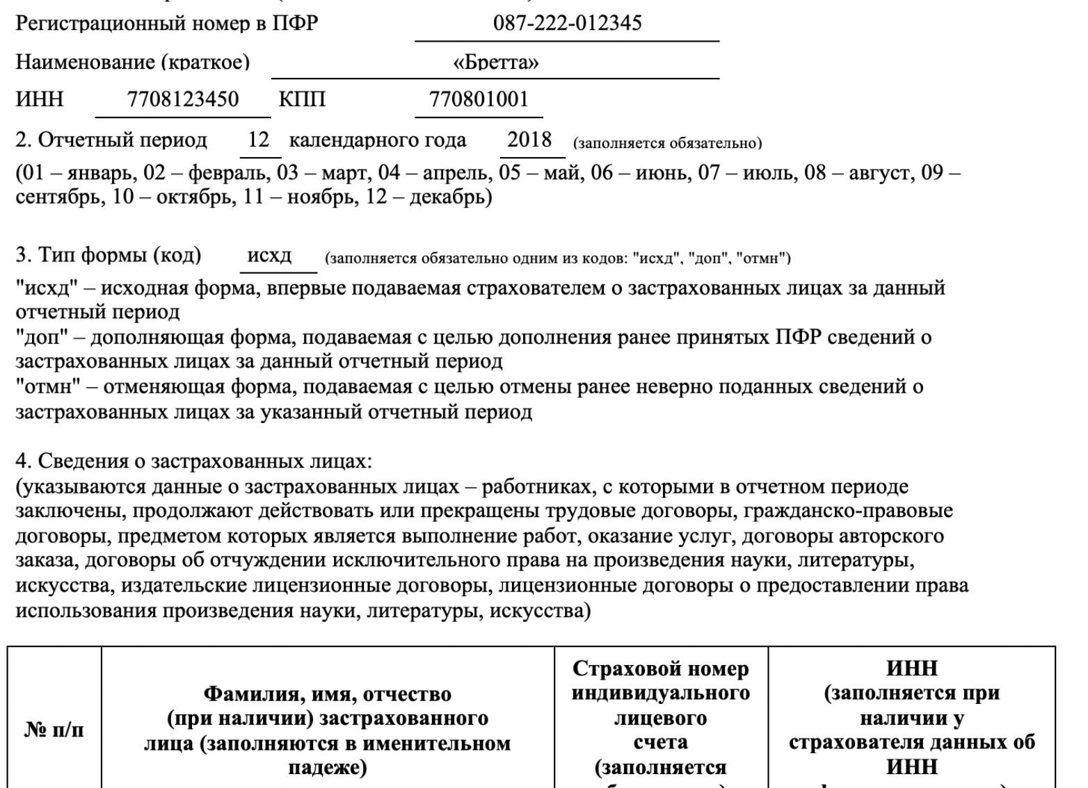 СЗВ м нулевая