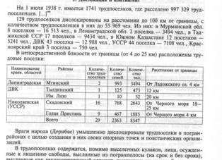 Справка 128 н