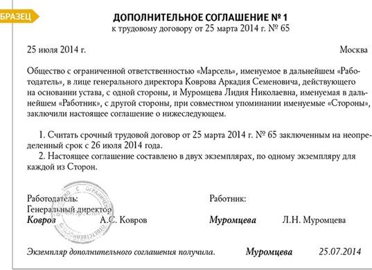Срок хранения дополнительных соглашений к трудовому договору