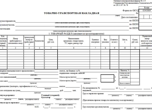 Транспортная накладная