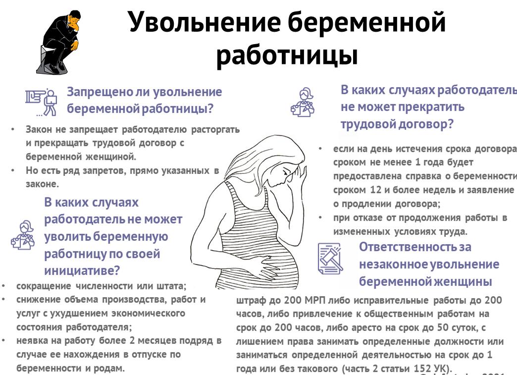 Увольнение беременной за прогул