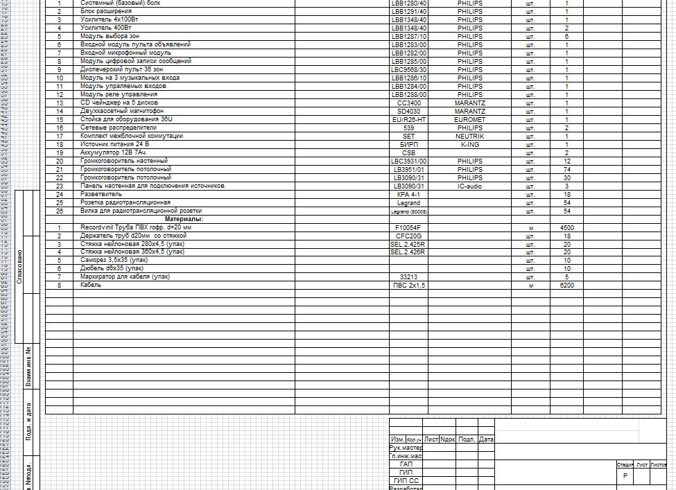 Excel спецификация ГОСТ