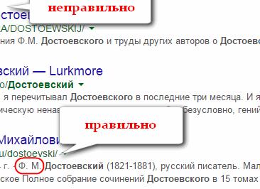 Ставится ли пробел между инициалами