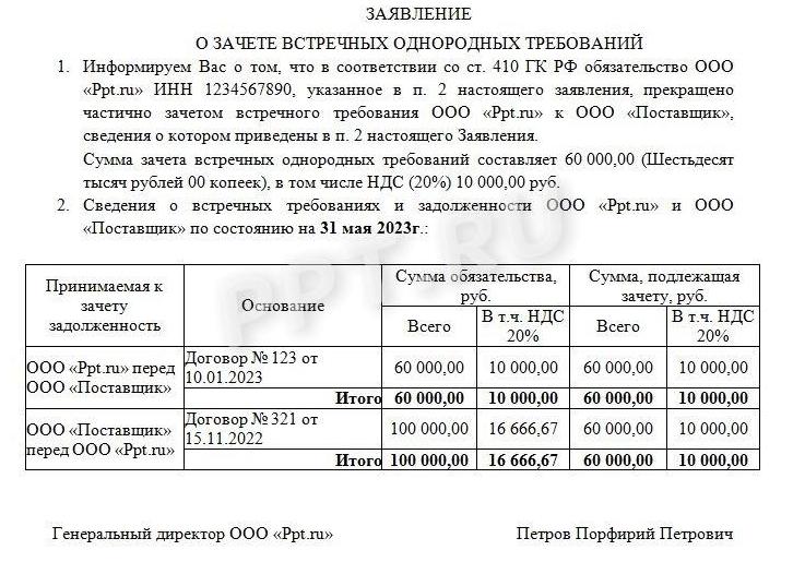 Взаимозачет в одностороннем порядке