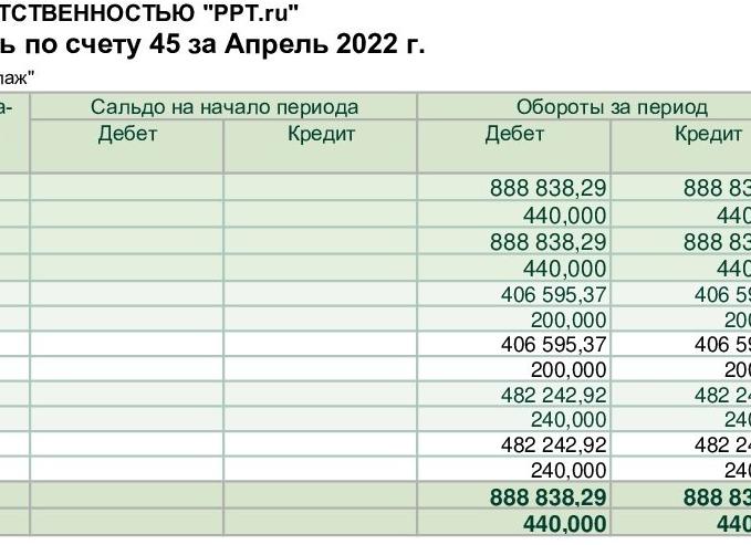 45 счет проводки
