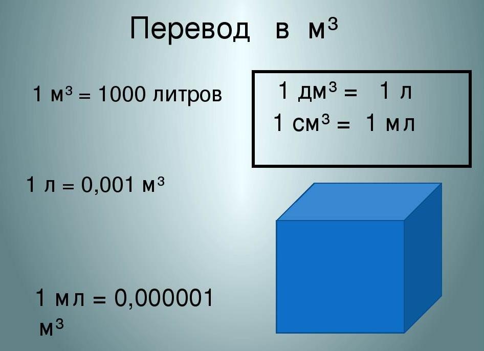 Как перевести метры в кубы