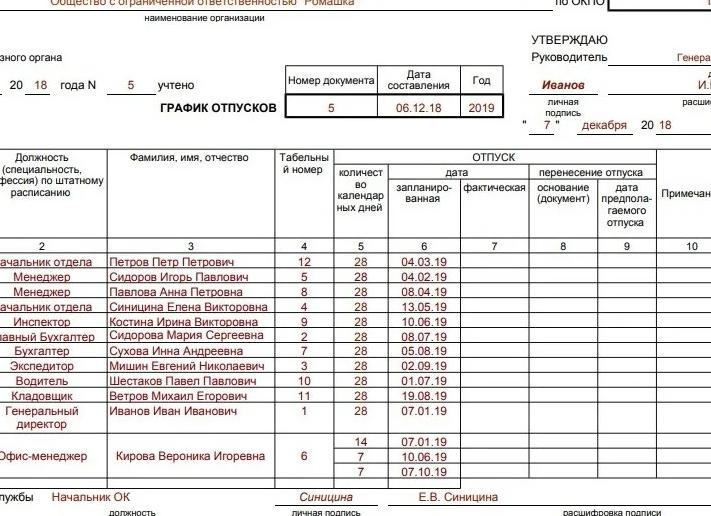 Форма 7 график отпусков