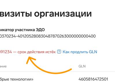Gln поставщика по ИНН