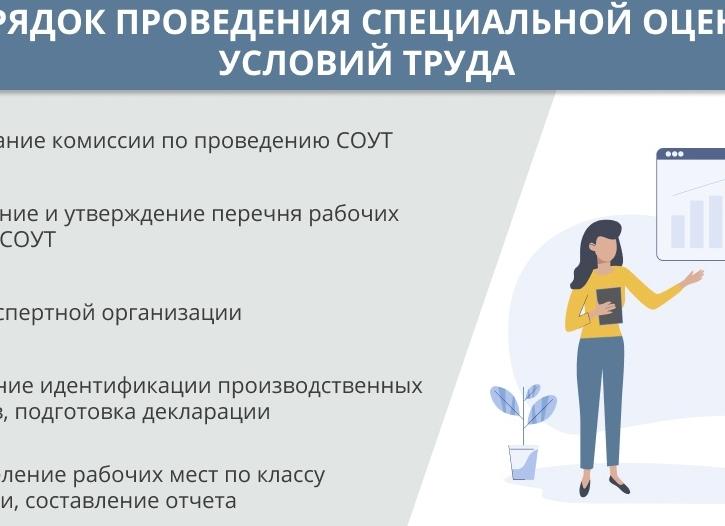 Специальная оценка условий труда периодичность проведения