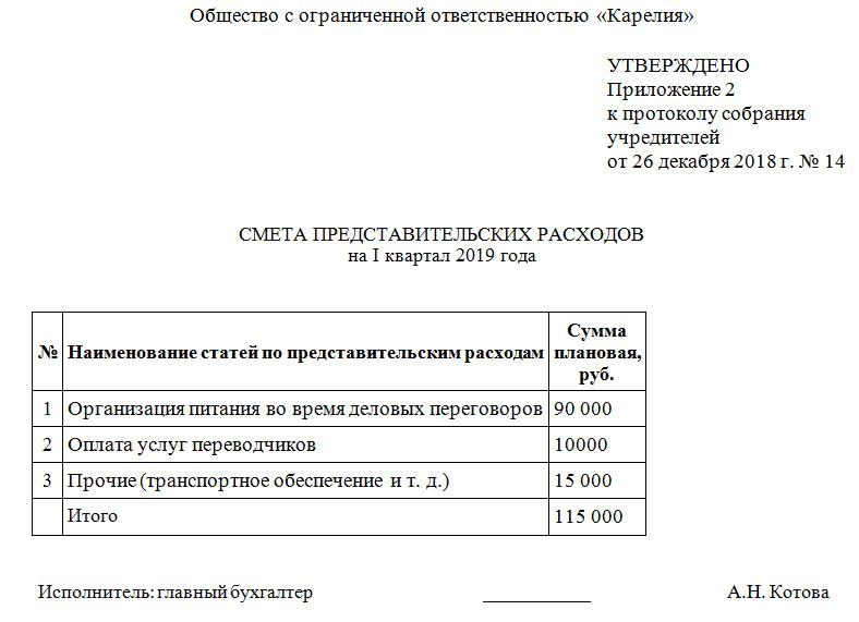Смета представительских расходов