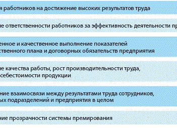За что премировать сотрудников
