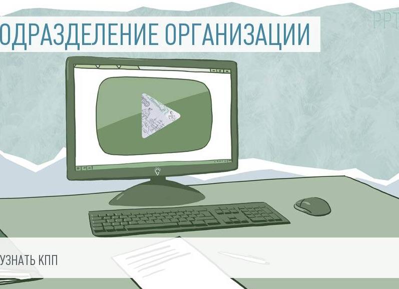 Как узнать КПП филиала?