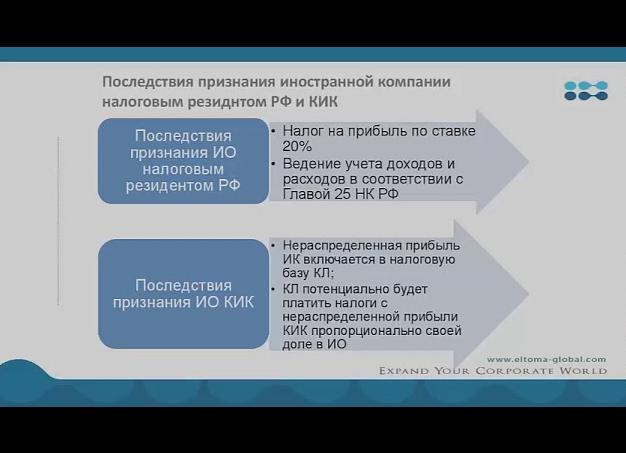 Нераспределенная доля в ООО последствия