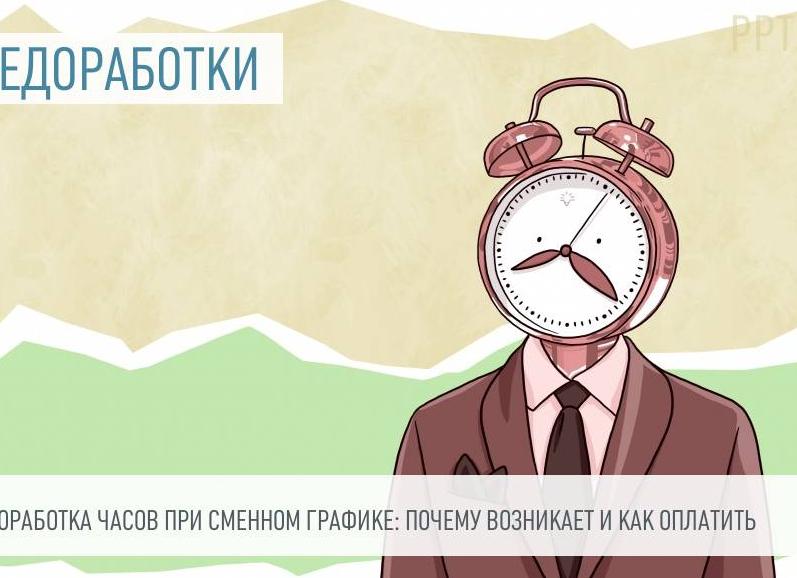 Норма часов при сменном графике