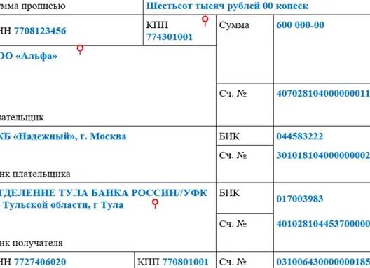 УСН какой налог федеральный или региональный?