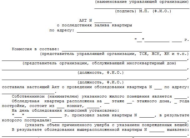 Акт на возмещение расходов, образец