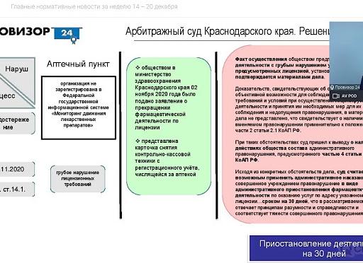 Грубое нарушение лицензионных требований фармацевтической деятельности
