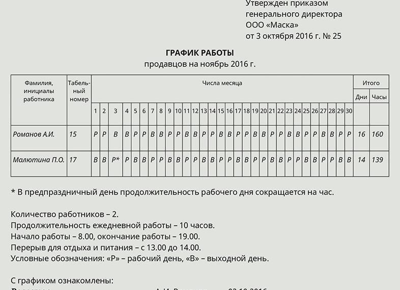 Кто составляет график работы