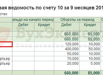 Осв по счету 10