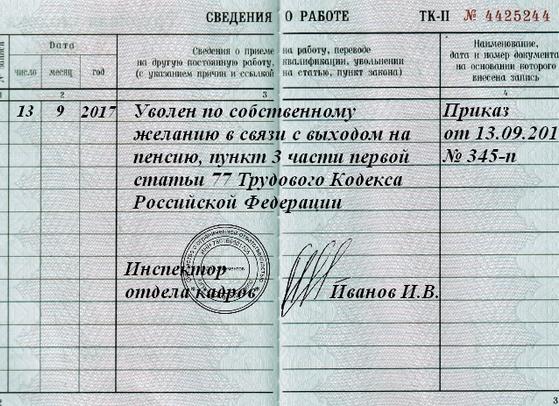 Статья в трудовом кодексе по инвалидам