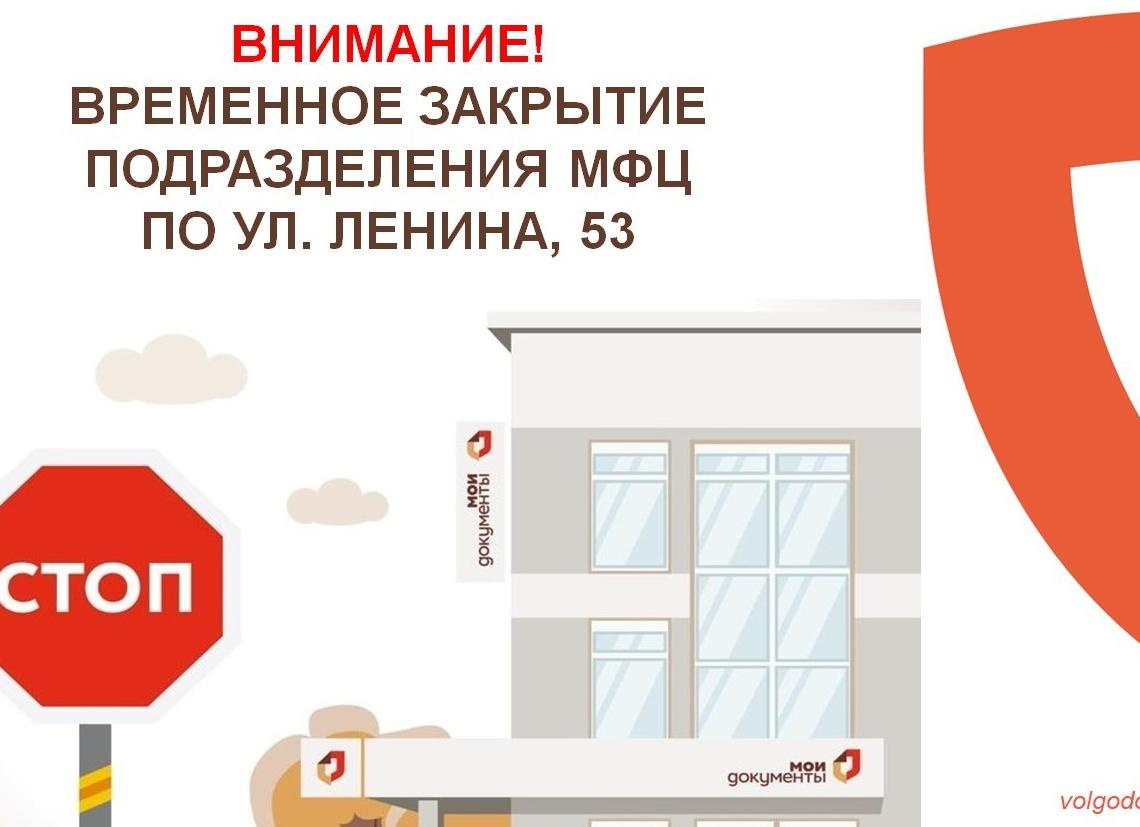 Закрытие подразделения