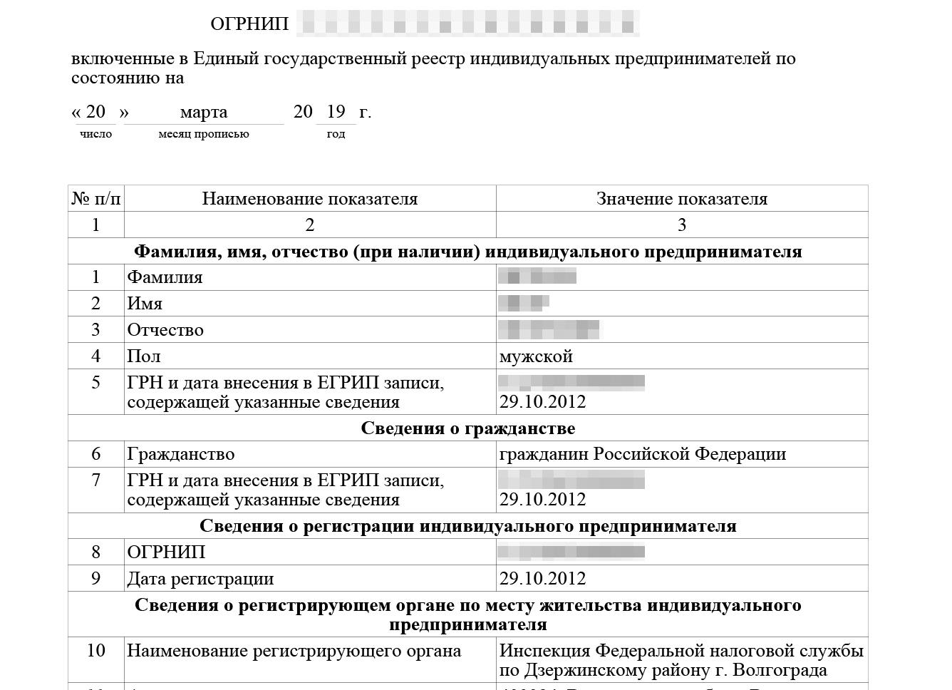ЕГРИП по ИНН