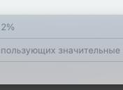 Компьютер основное средство или нет 2018?