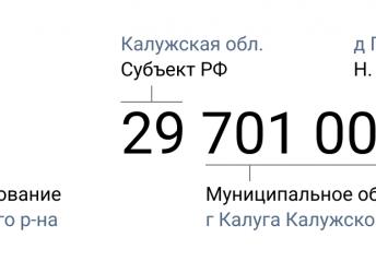 ОКТМО сколько цифр