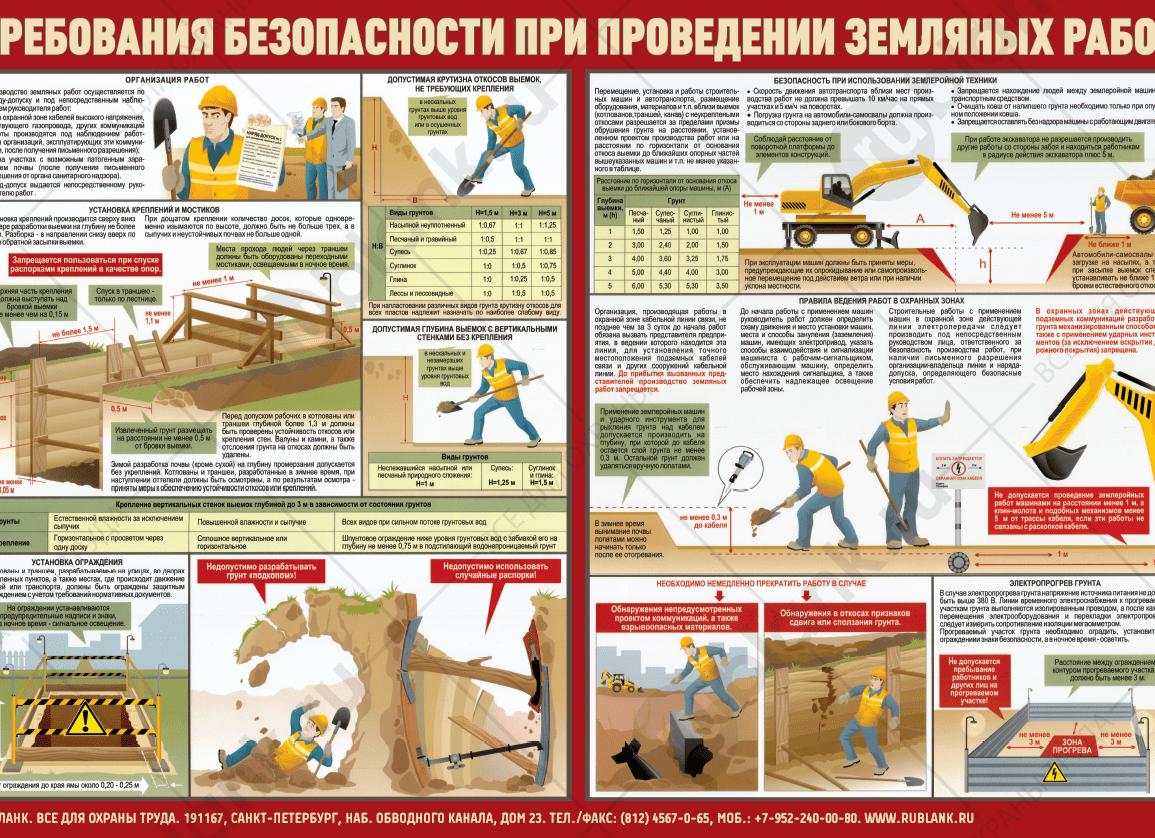 Правила безопасности земляных работ
