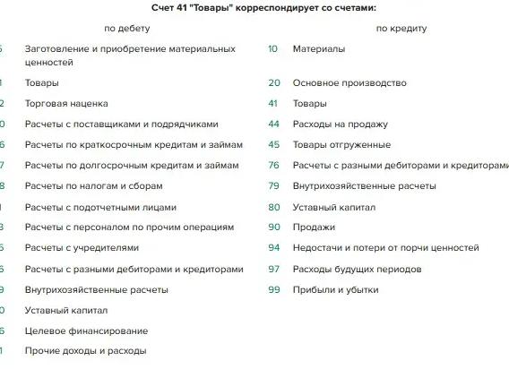 41 счет бухгалтерского