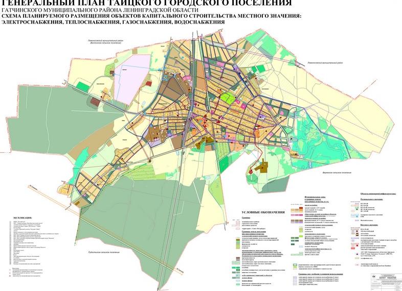 Газоснабжение объектов капитального строительства