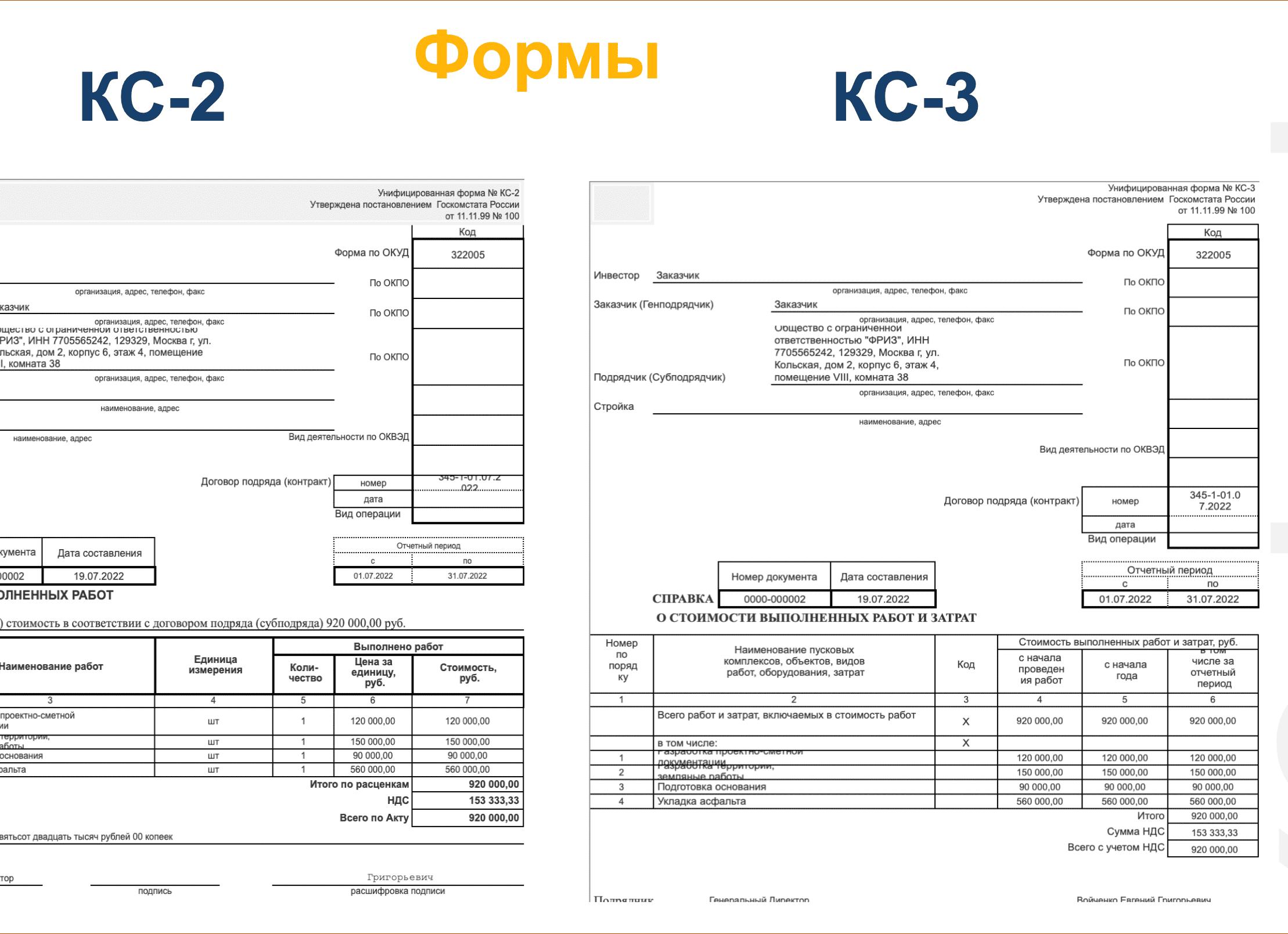 КС 2 КС 3
