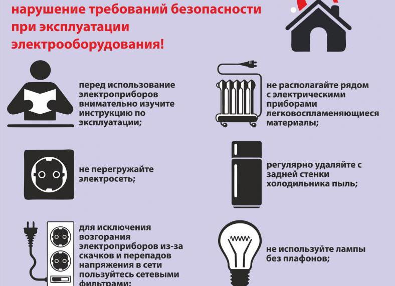 Техника безопасности с электрооборудованием