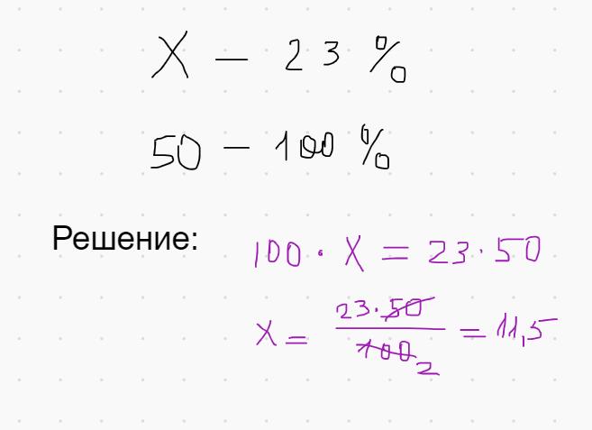 Как посчитать пропорцию
