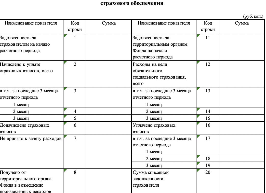 Расчет в ФСС